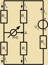 Wheatstone