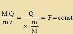 Faraday Gesetz